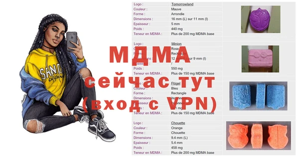 спиды Баксан